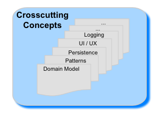 Crosscutting Concepts