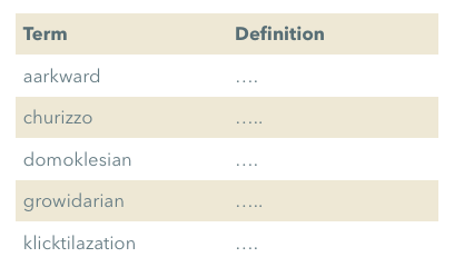 Risks and Technical Debt
